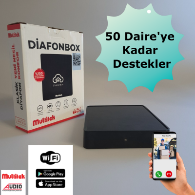 DiafonBox-Apartman 1-50 Daire